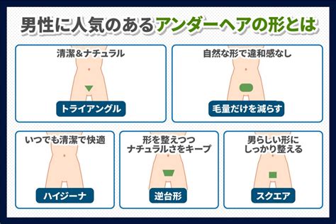 まん毛 脱毛|陰毛（アンダーヘア）の脱毛事情とは？人気の形・メ。